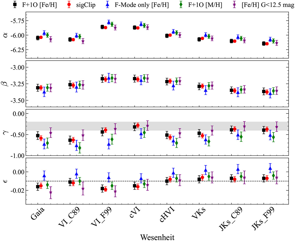 Fig. 8. Refer to the following caption and surrounding text.