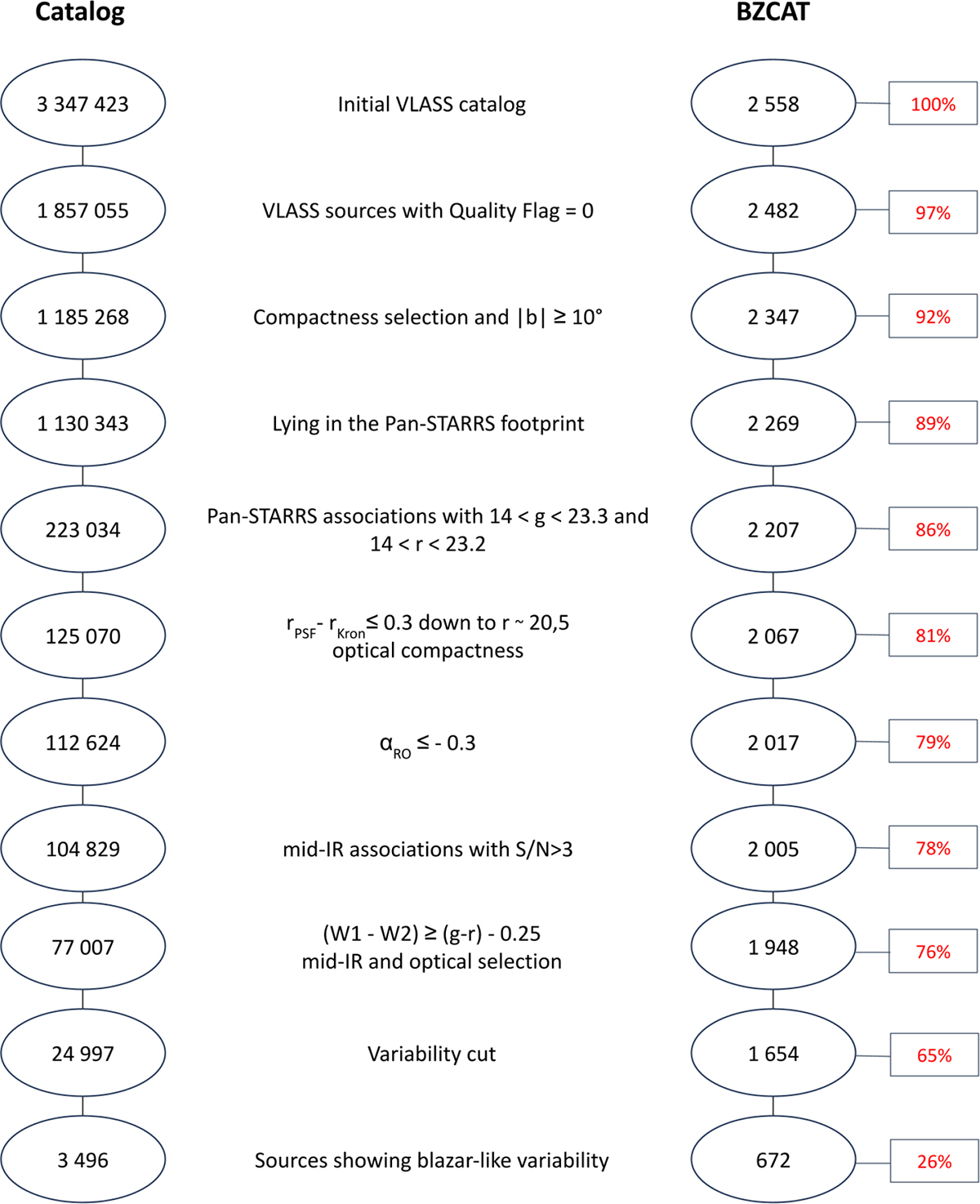 Fig. 1. Refer to the following caption and surrounding text.