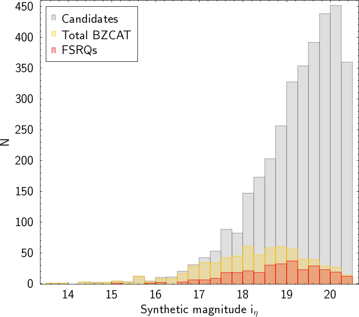 Fig. 11. Refer to the following caption and surrounding text.
