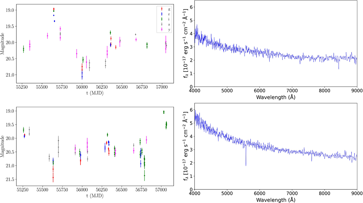 Fig. 12. Refer to the following caption and surrounding text.