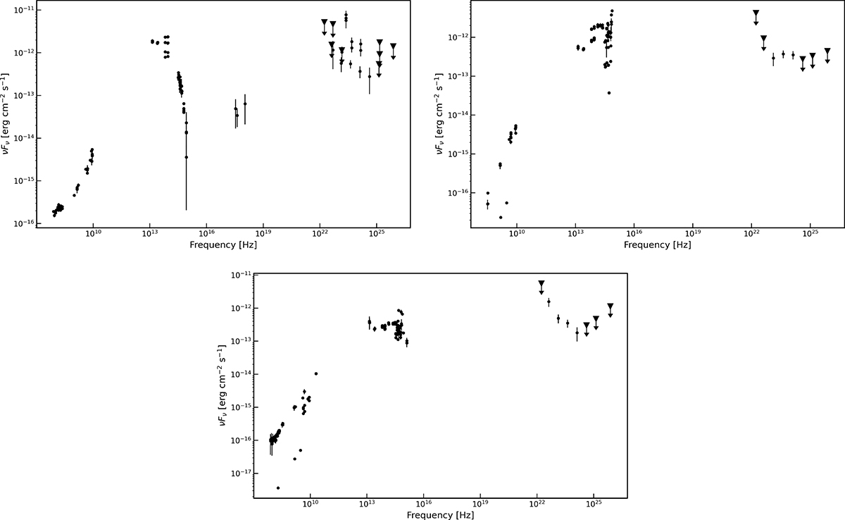 Fig. A.1. Refer to the following caption and surrounding text.