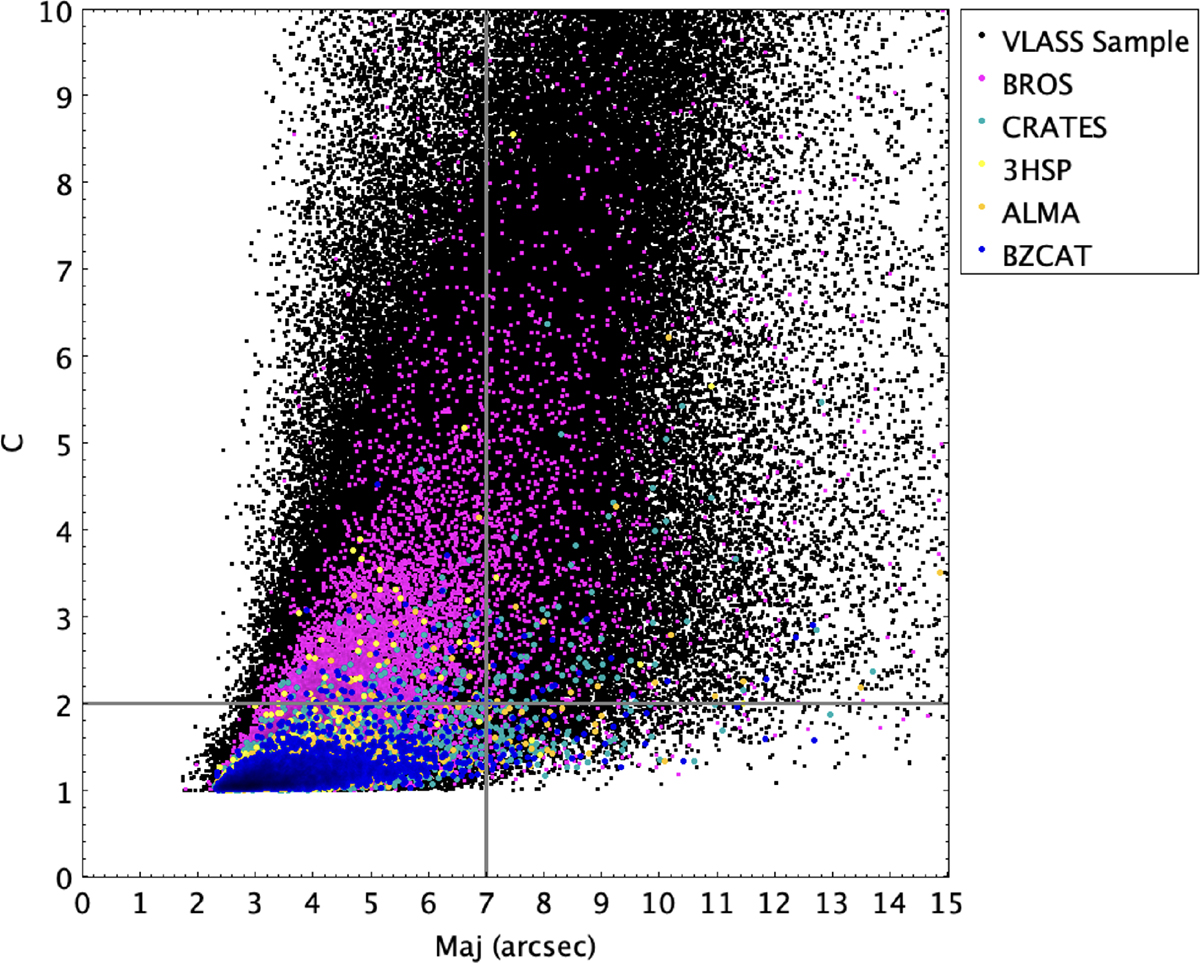 Fig. 2. Refer to the following caption and surrounding text.