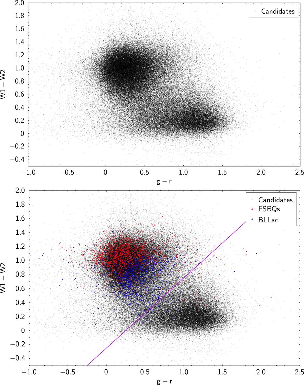 Fig. 5. Refer to the following caption and surrounding text.