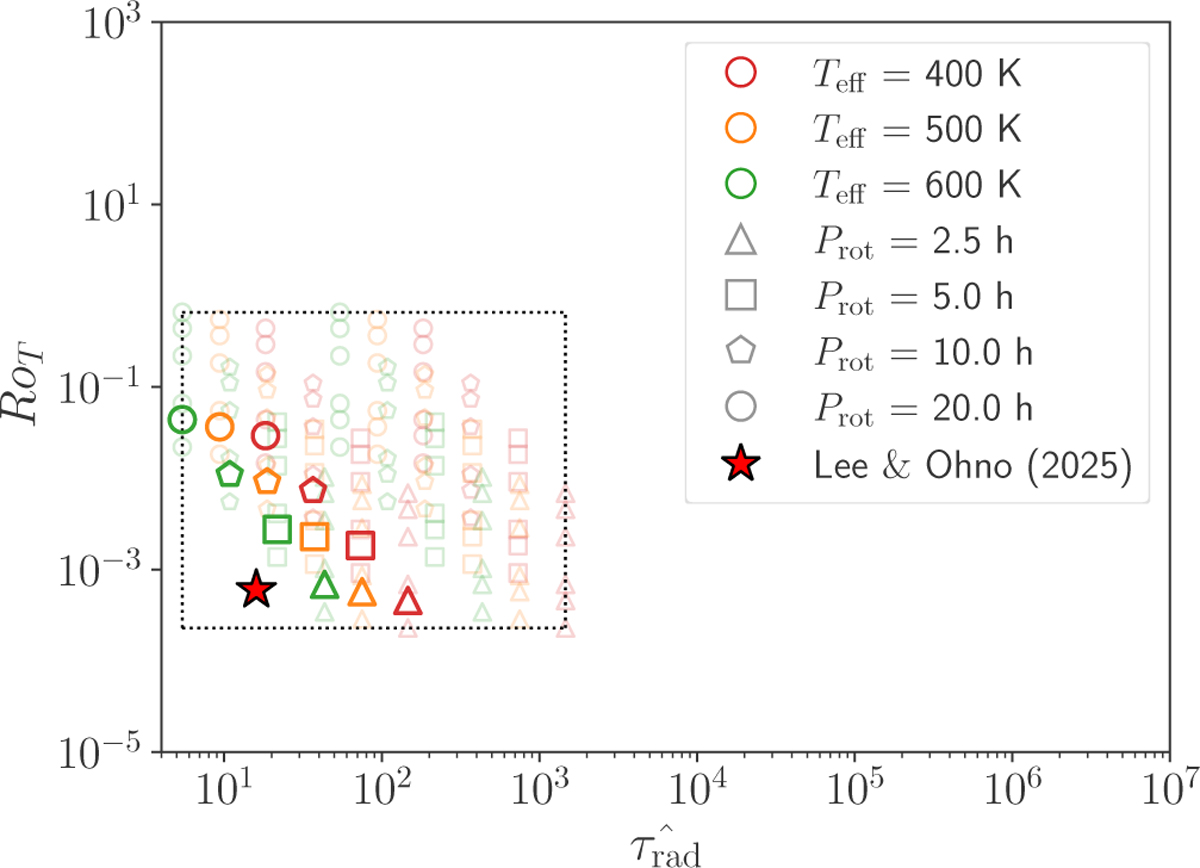 Fig. 1 Refer to the following caption and surrounding text.