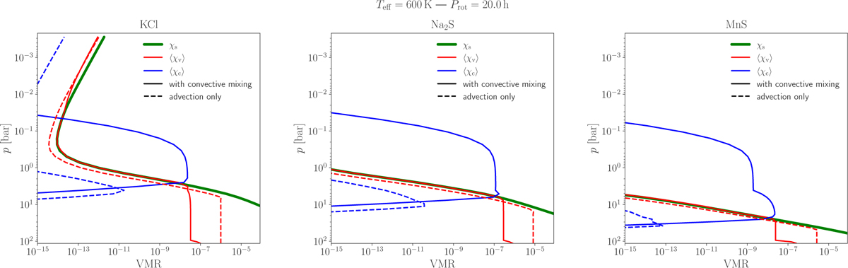 Fig. C.2 Refer to the following caption and surrounding text.