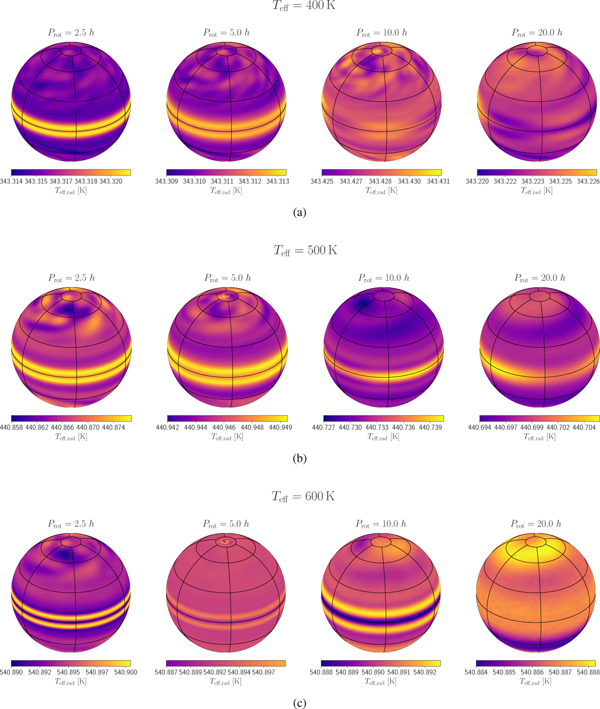 Fig. 3 Refer to the following caption and surrounding text.