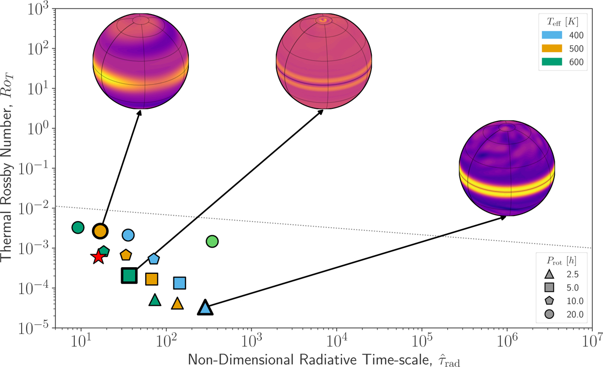 Fig. 7 Refer to the following caption and surrounding text.