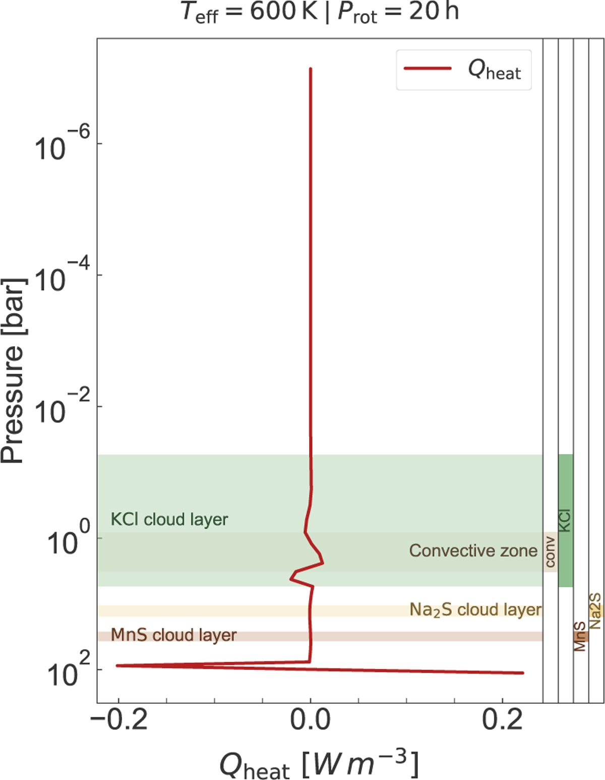 Fig. B.1 Refer to the following caption and surrounding text.