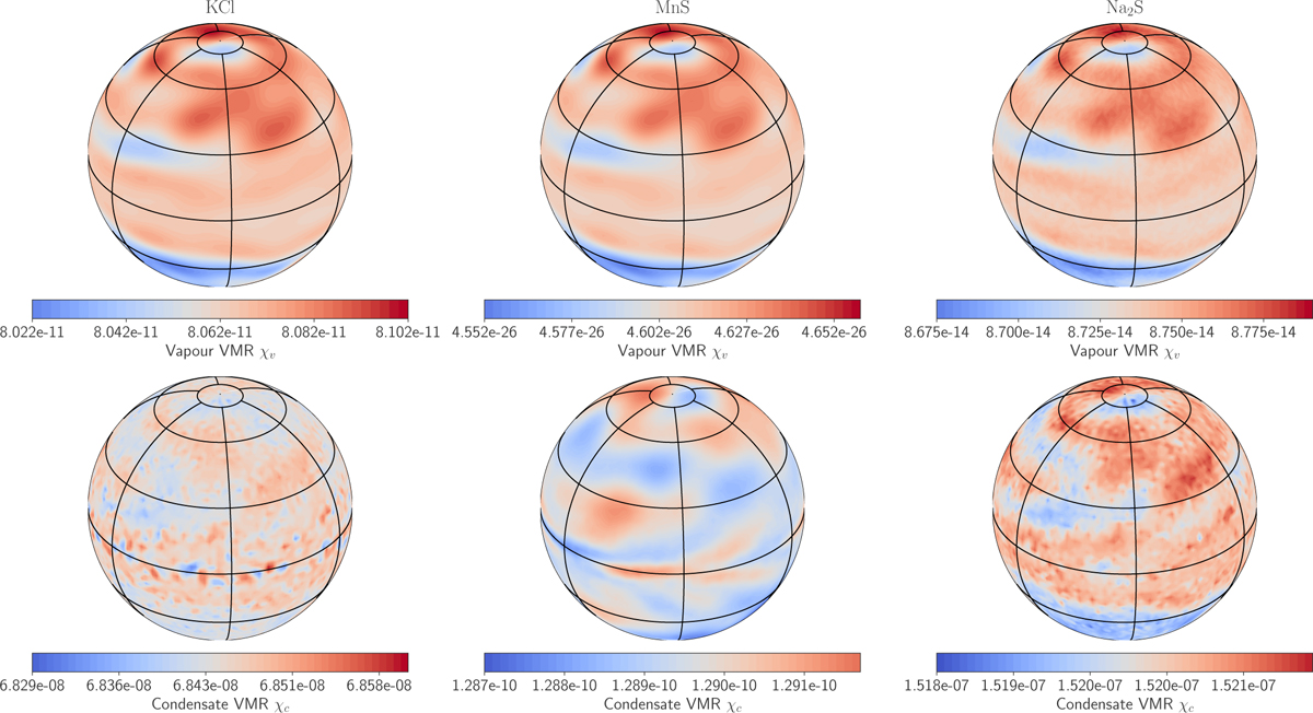 Fig. C.1 Refer to the following caption and surrounding text.