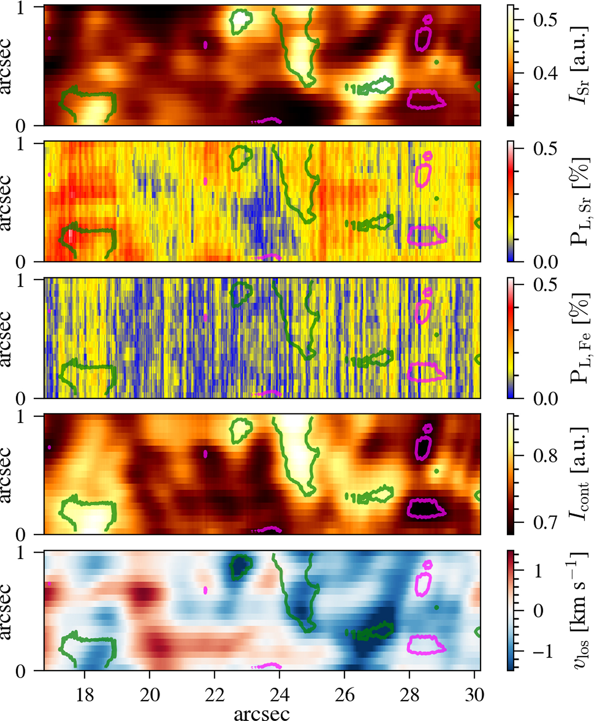 Fig. C.1. Refer to the following caption and surrounding text.