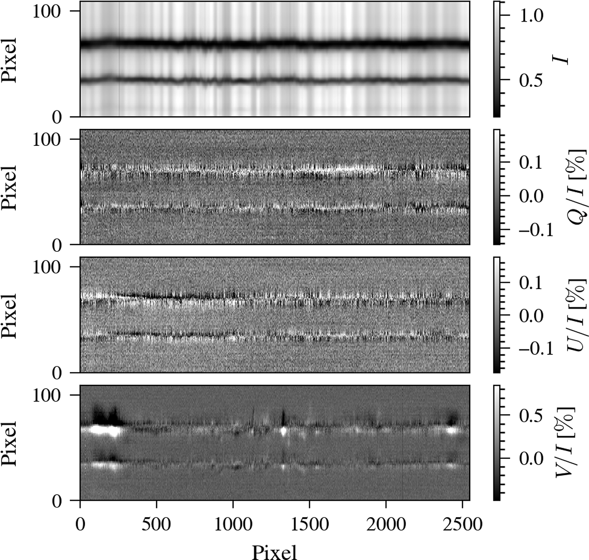 Fig. 2. Refer to the following caption and surrounding text.