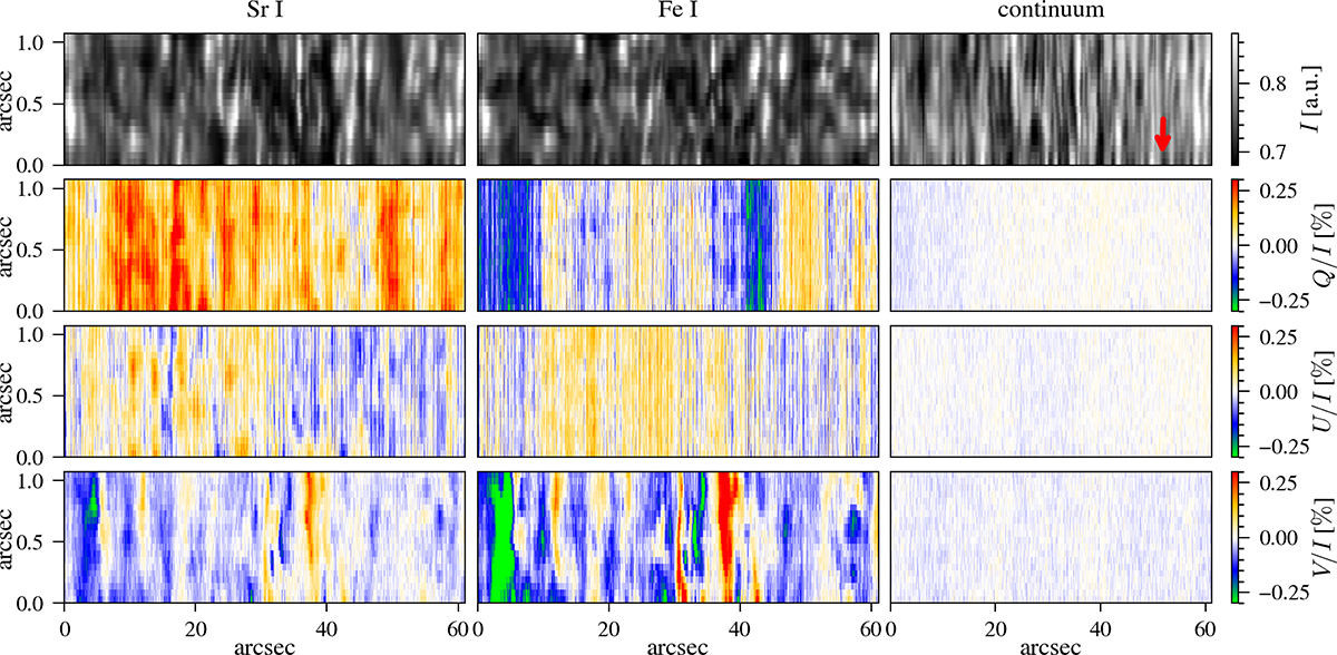 Fig. 5. Refer to the following caption and surrounding text.