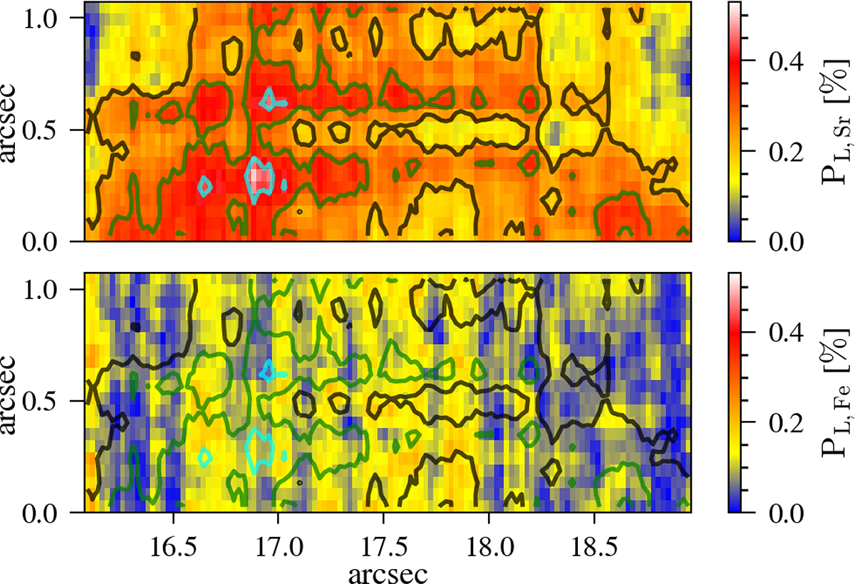 Fig. 8. Refer to the following caption and surrounding text.