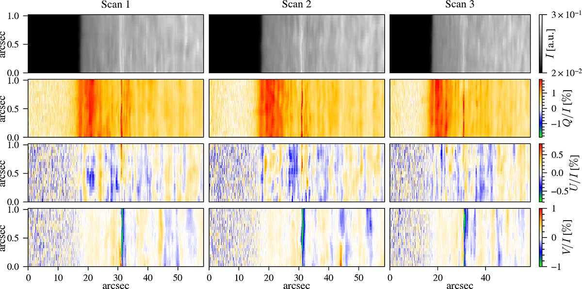 Fig. A.1. Refer to the following caption and surrounding text.