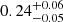Mathematical equation: $ 0.24^{+0.06}_{-0.05} $