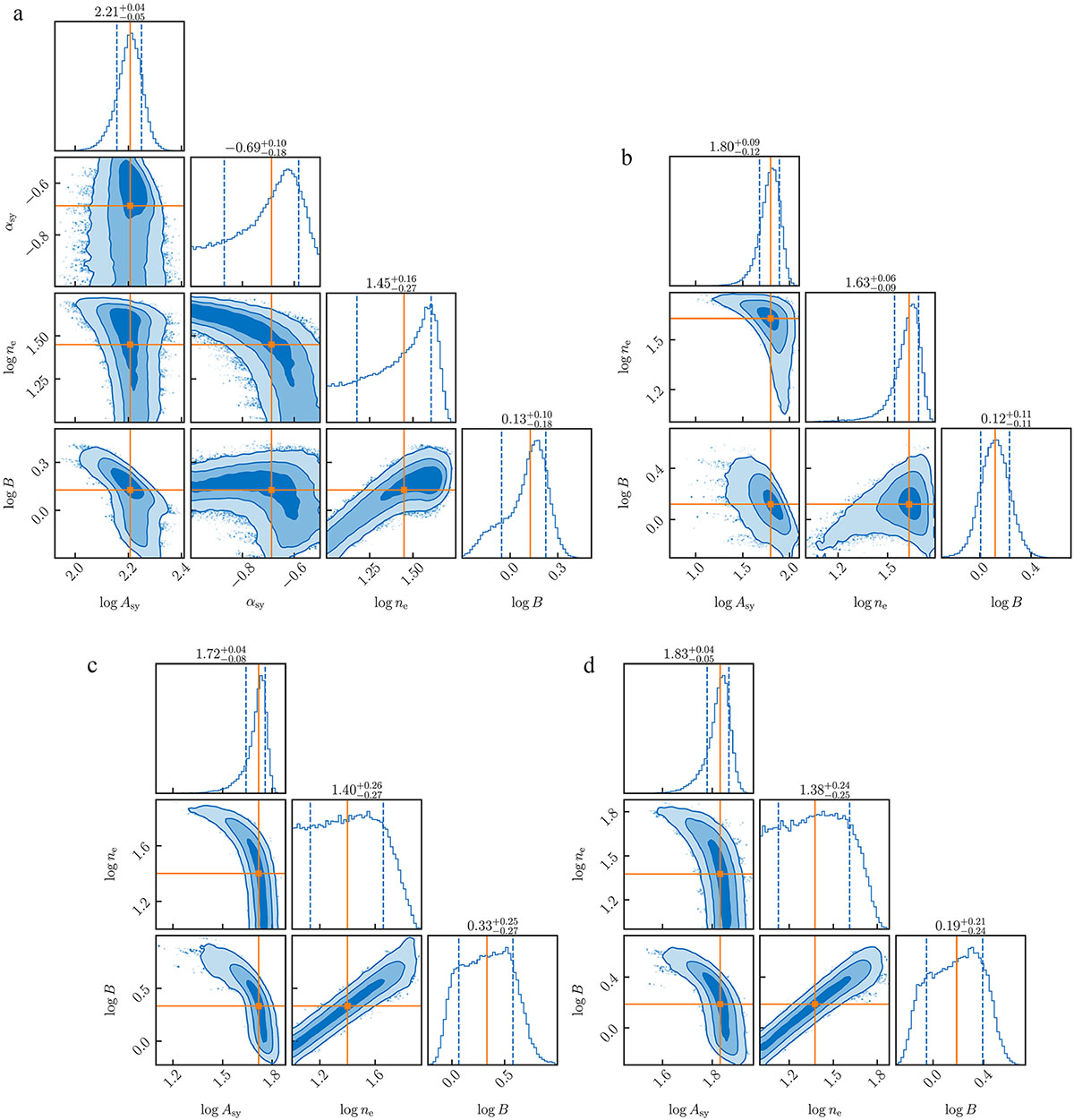 Fig. A.1. Refer to the following caption and surrounding text.