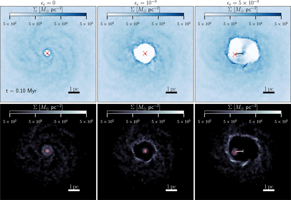 Fig. C.1. Refer to the following caption and surrounding text.
