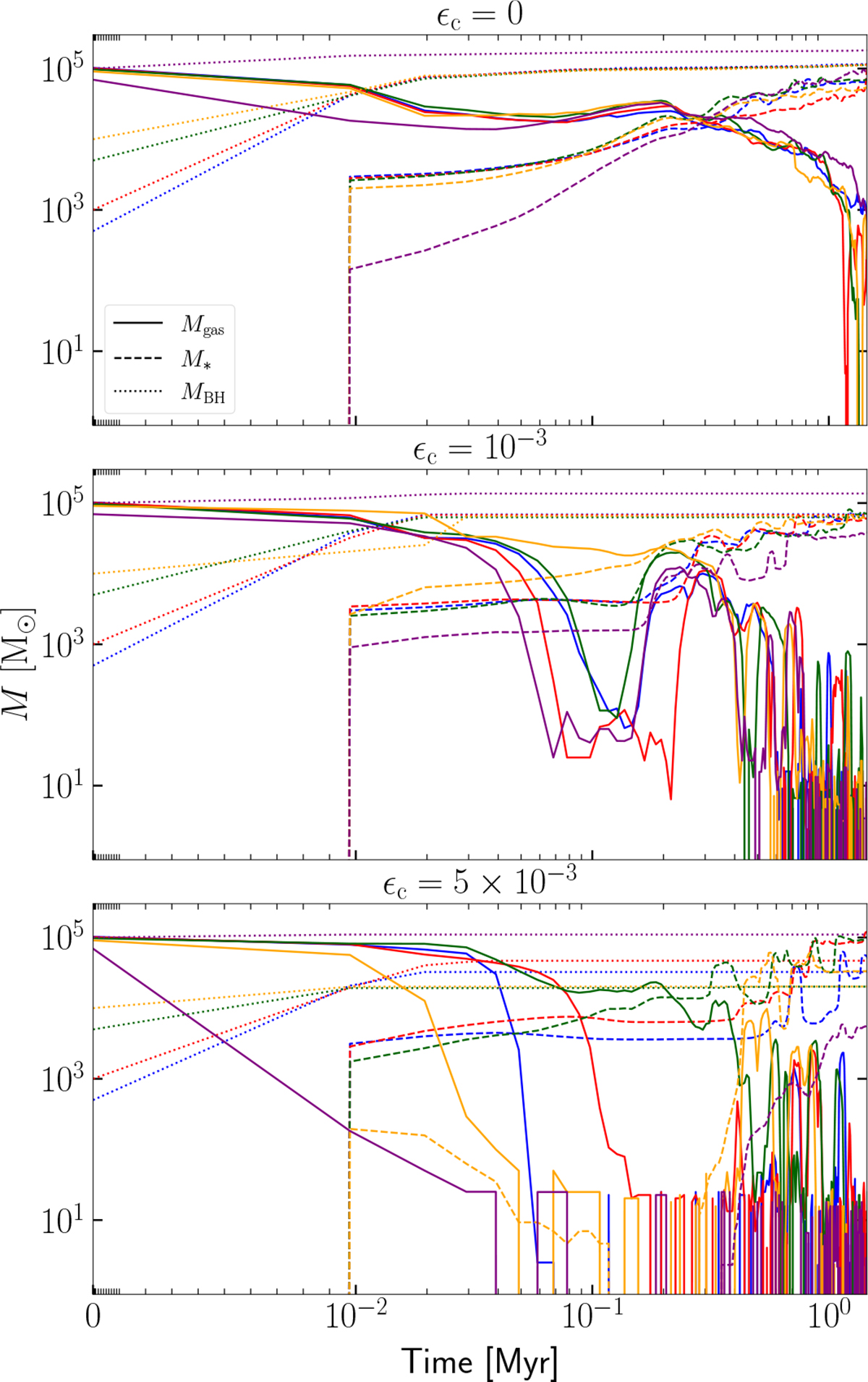 Fig. 6. Refer to the following caption and surrounding text.
