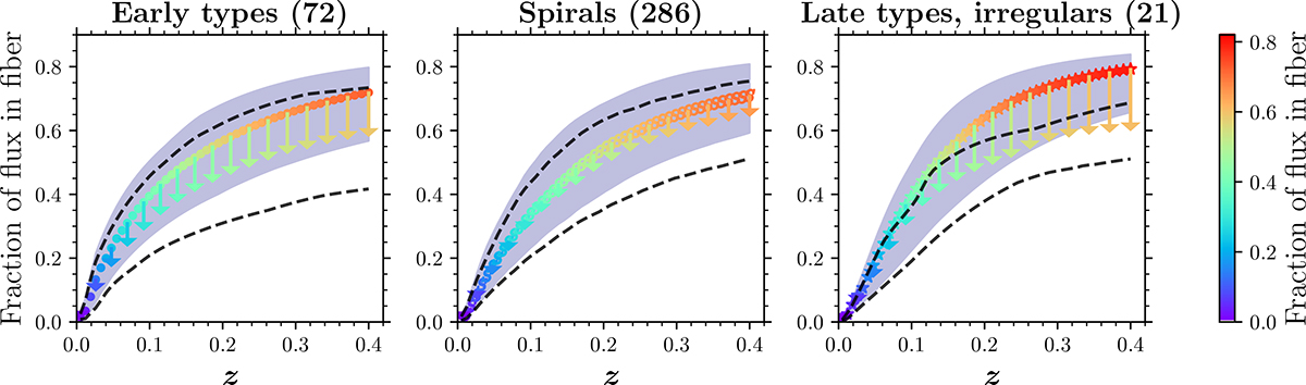 Fig. 2. Refer to the following caption and surrounding text.