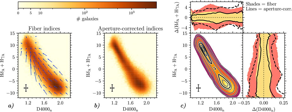 Fig. 6. Refer to the following caption and surrounding text.