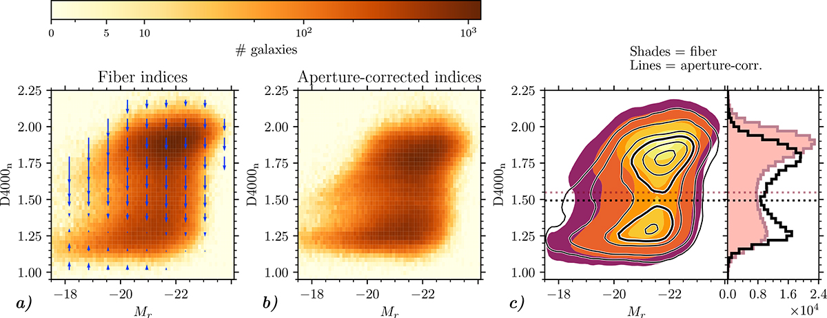 Fig. 8. Refer to the following caption and surrounding text.