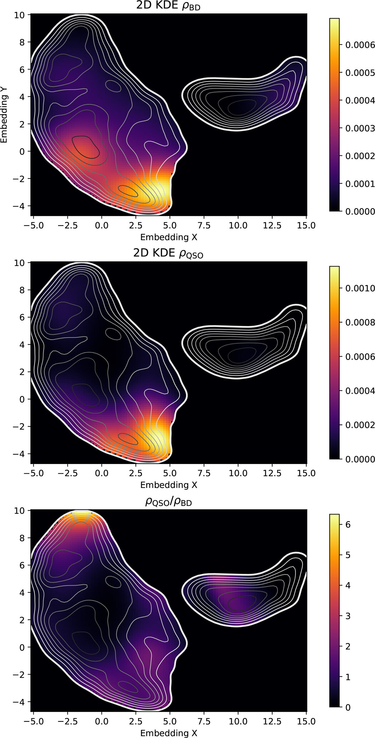 Fig. C.1. Refer to the following caption and surrounding text.