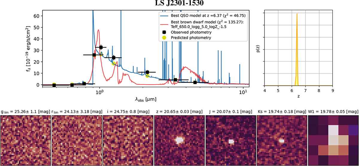 Fig. G.1. Refer to the following caption and surrounding text.