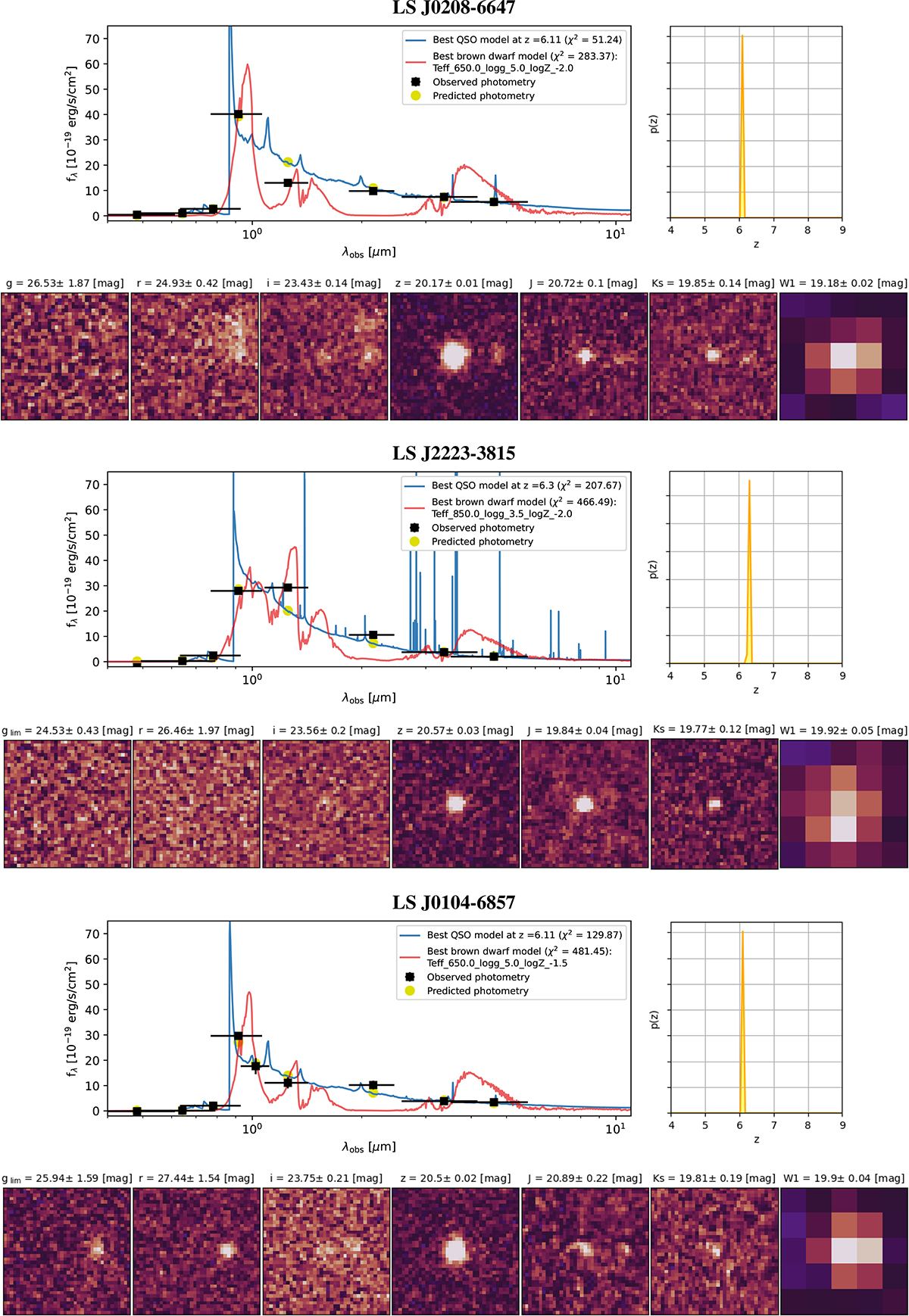 Fig. G.2. Refer to the following caption and surrounding text.
