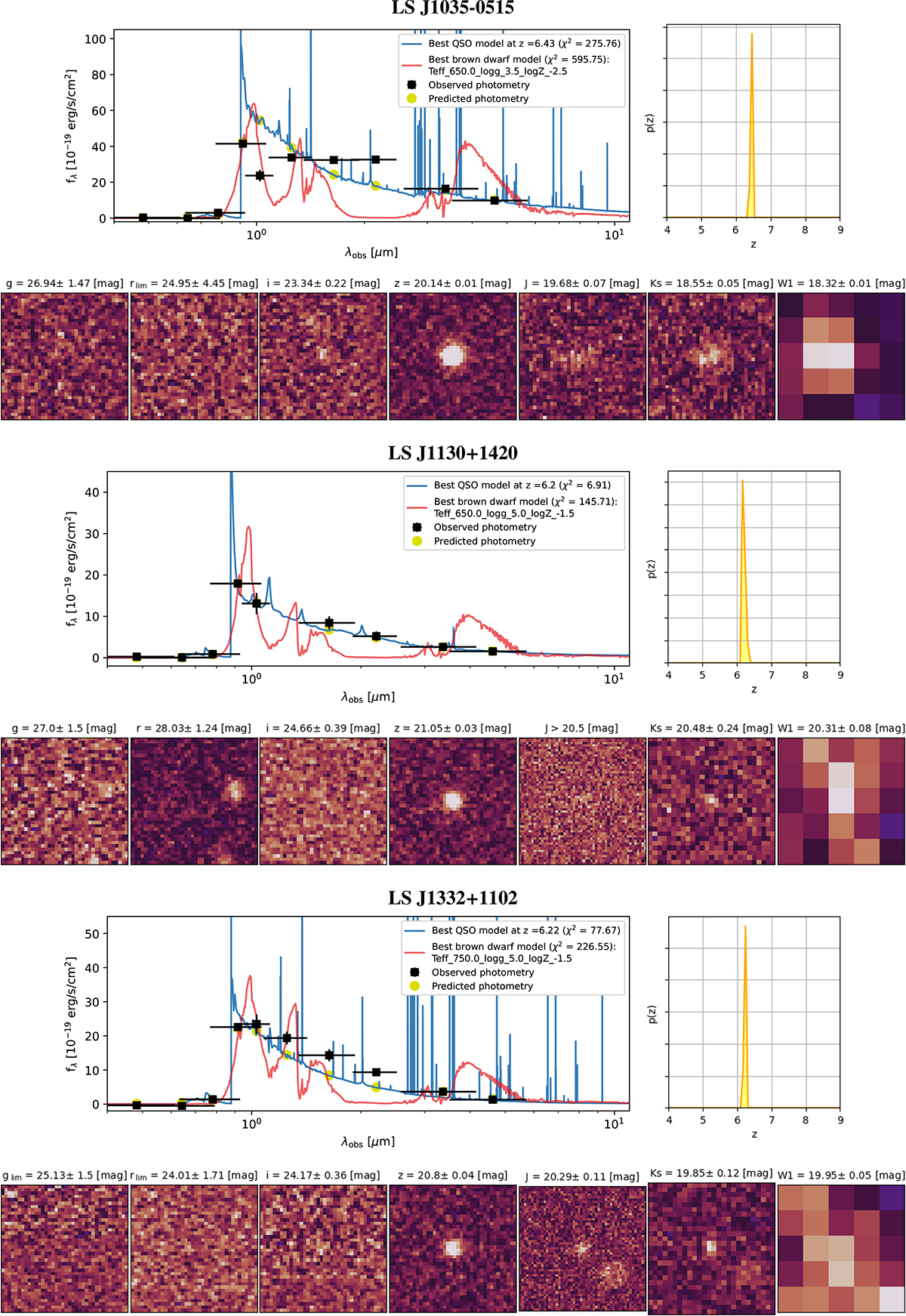 Fig. G.3. Refer to the following caption and surrounding text.