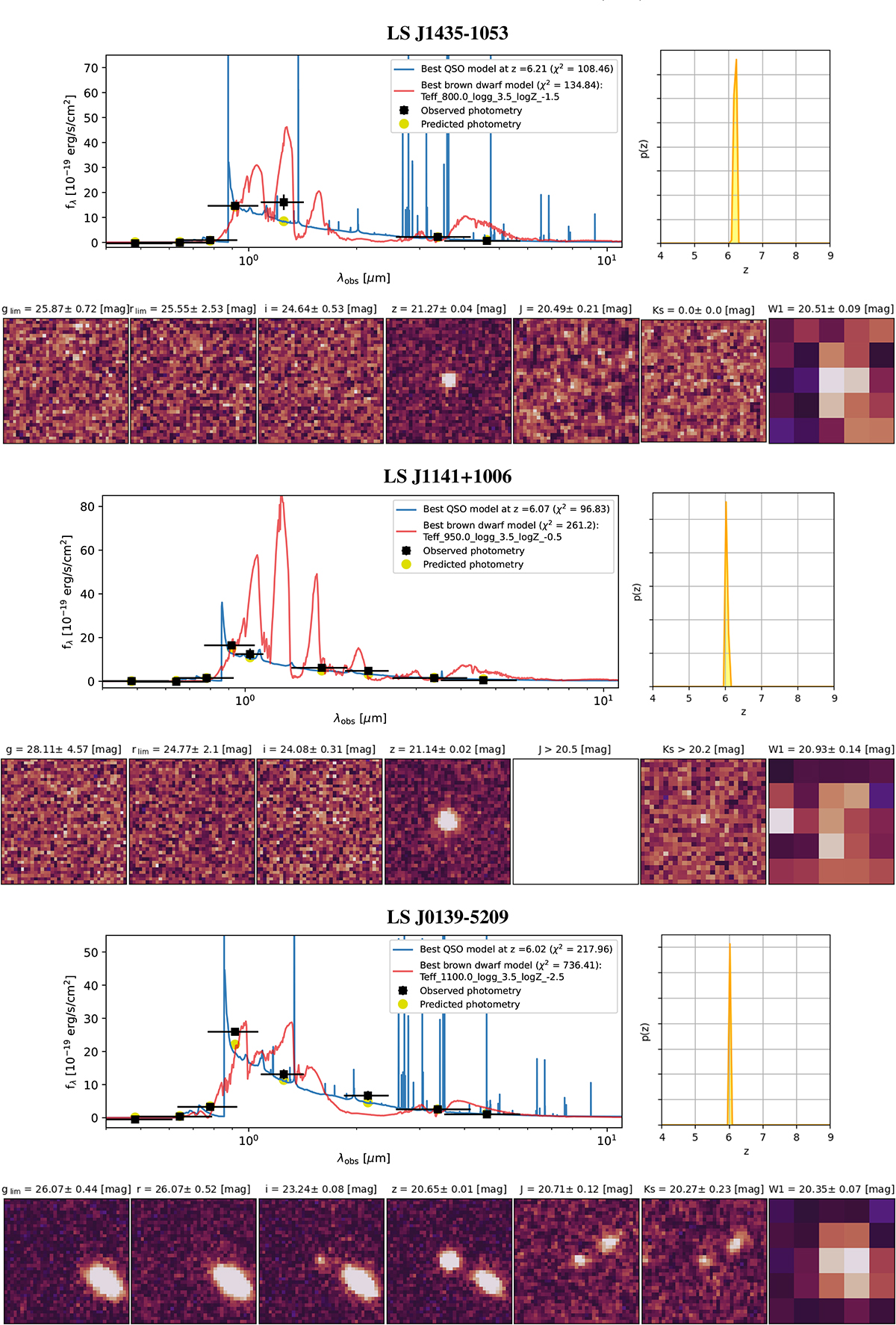 Fig. G.4. Refer to the following caption and surrounding text.