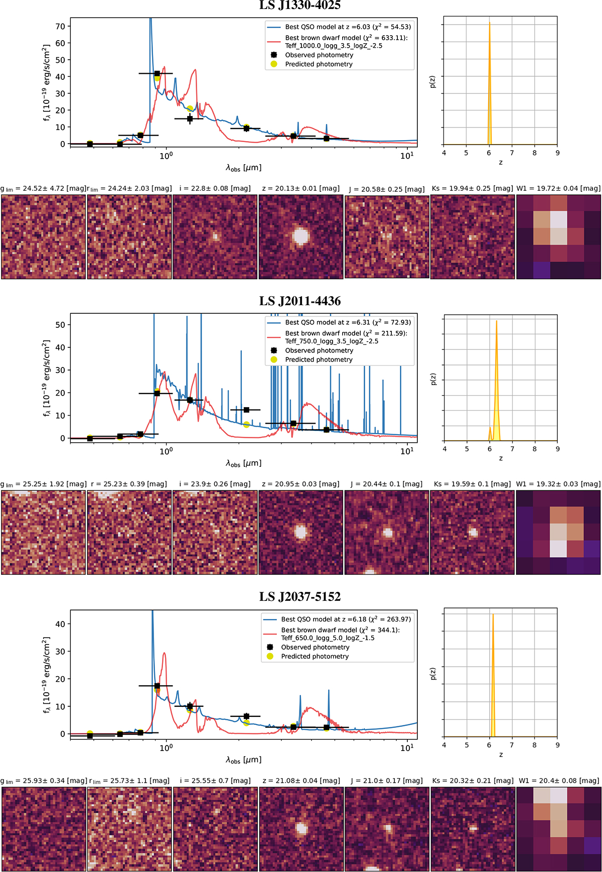 Fig. G.5. Refer to the following caption and surrounding text.
