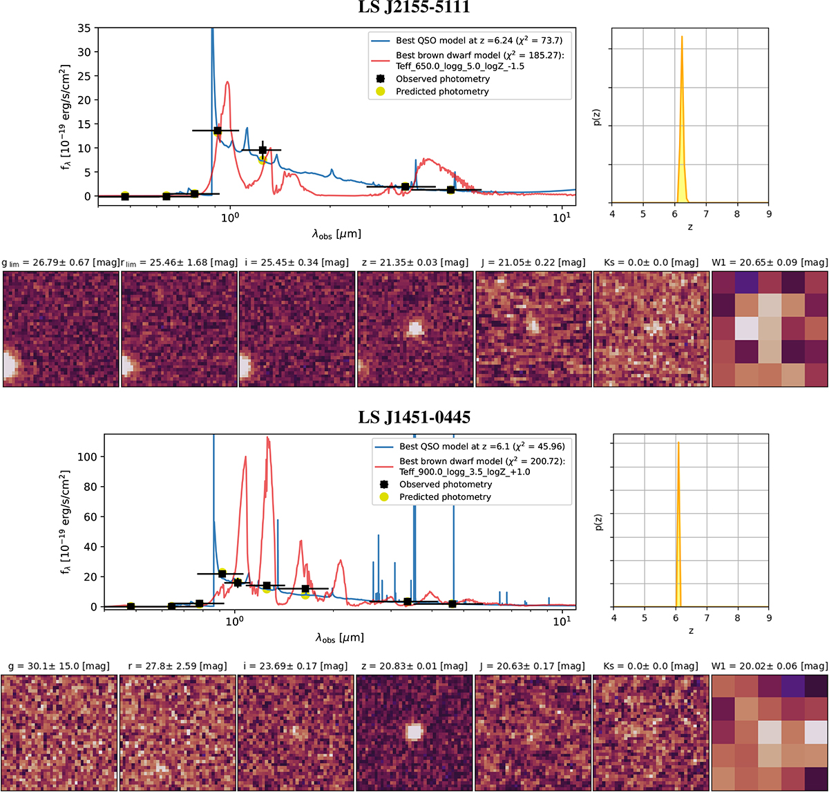 Fig. G.6. Refer to the following caption and surrounding text.