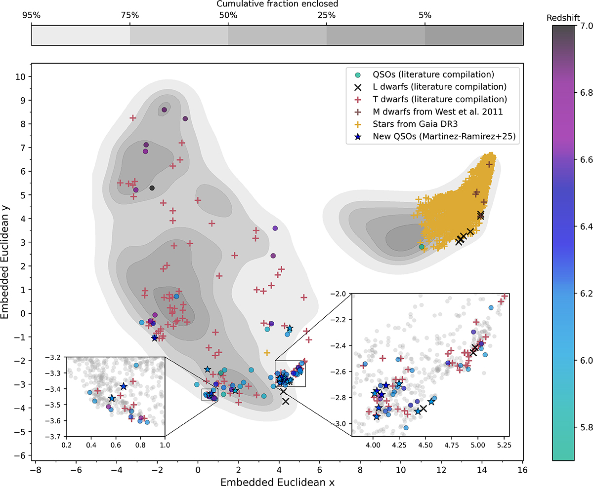 Fig. 3. Refer to the following caption and surrounding text.