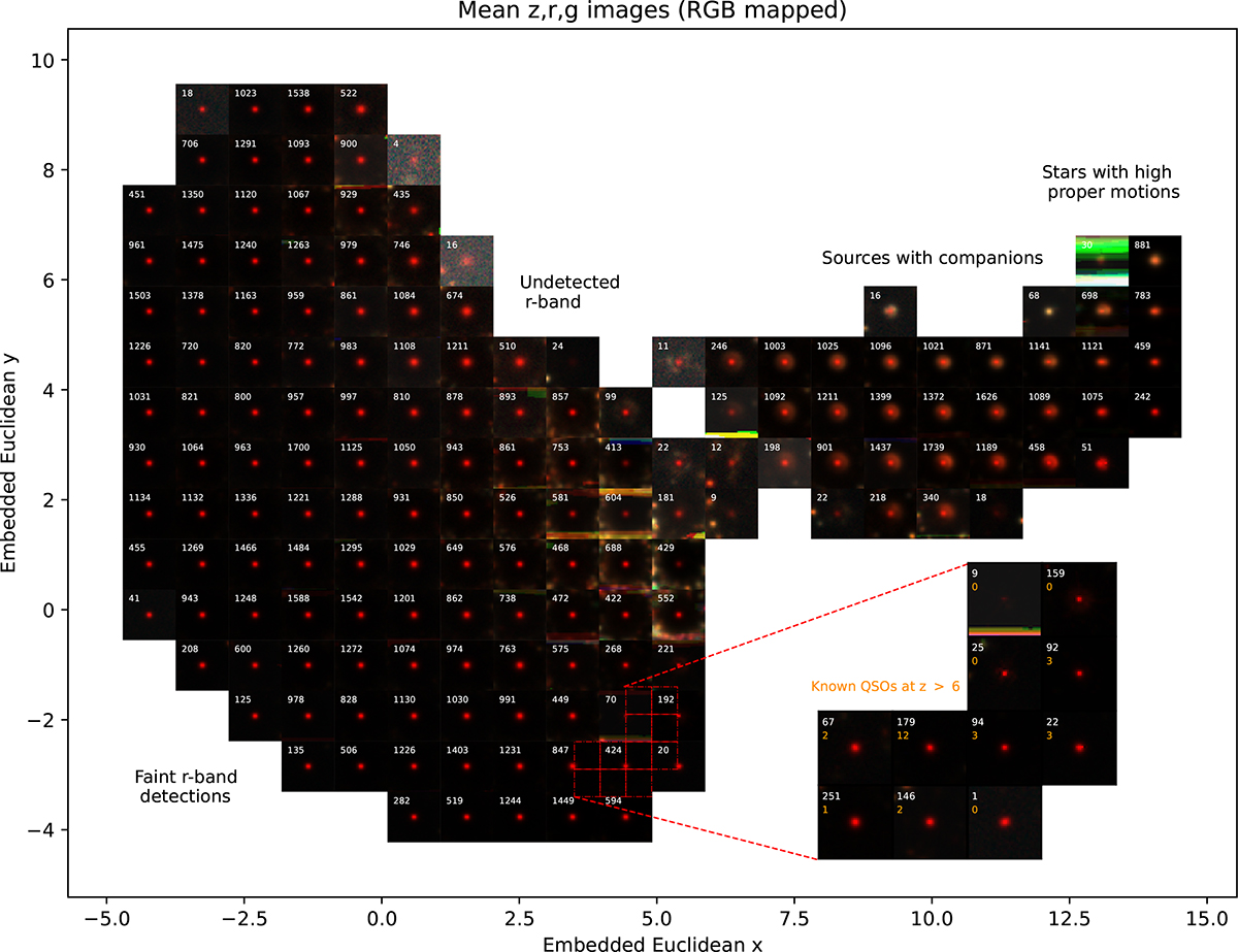 Fig. 4. Refer to the following caption and surrounding text.
