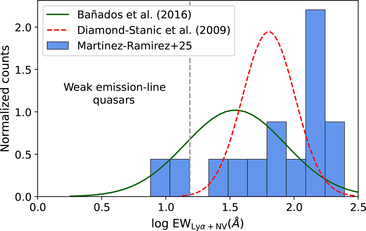 Fig. 7. Refer to the following caption and surrounding text.