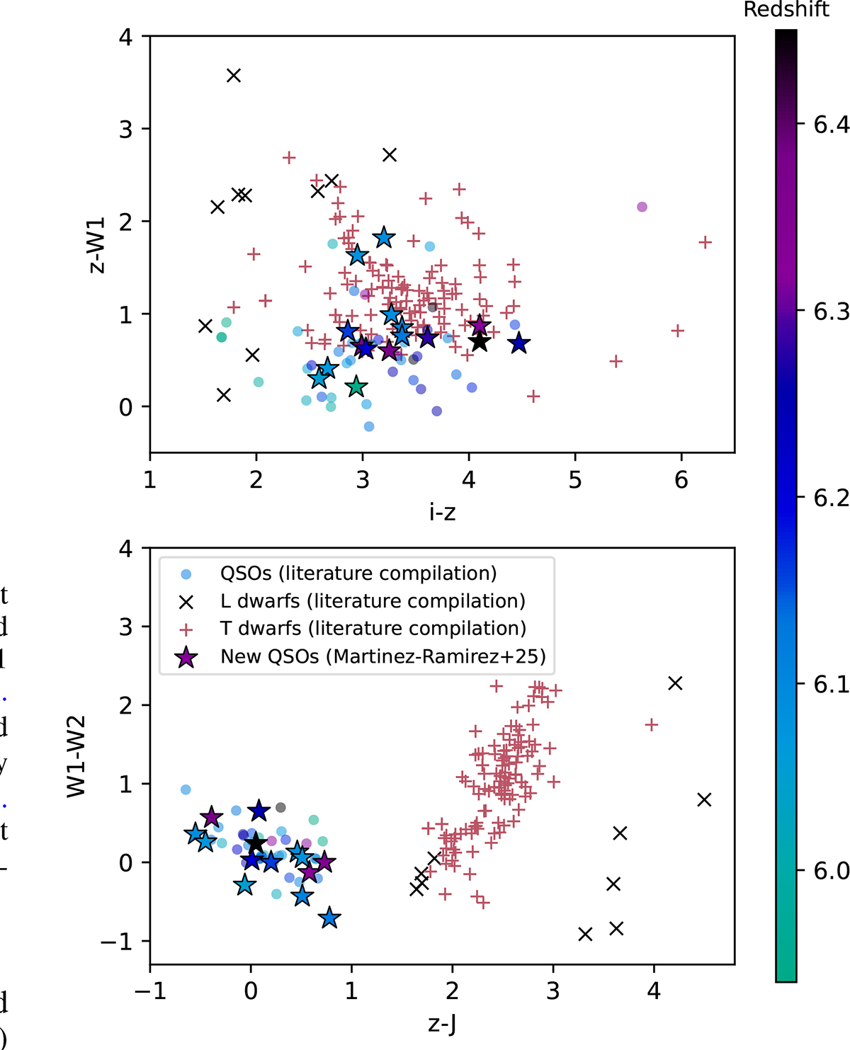 Fig. 8. Refer to the following caption and surrounding text.