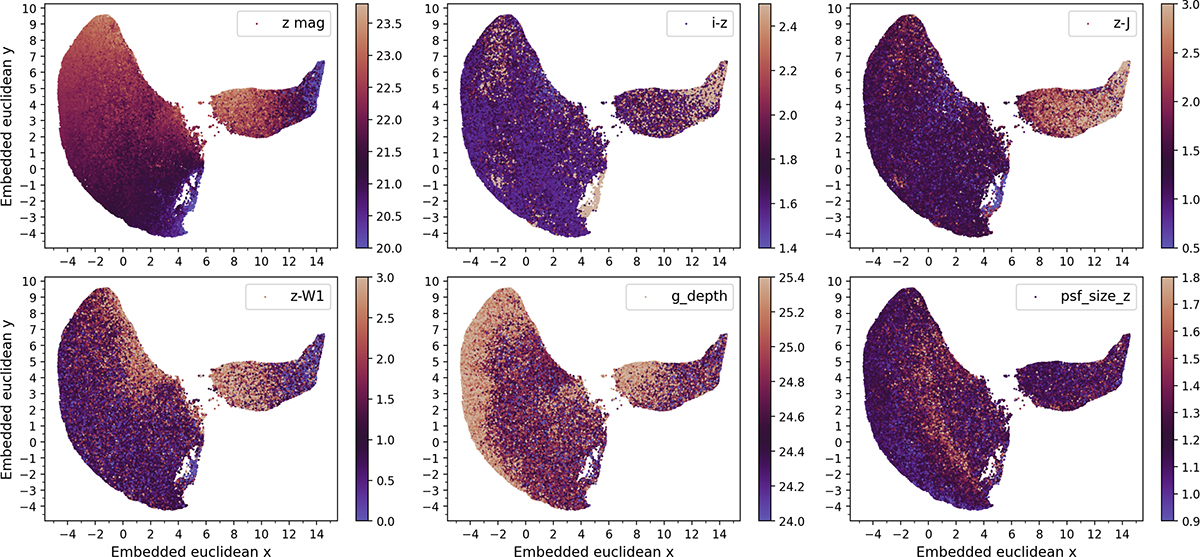 Fig. A.1. Refer to the following caption and surrounding text.