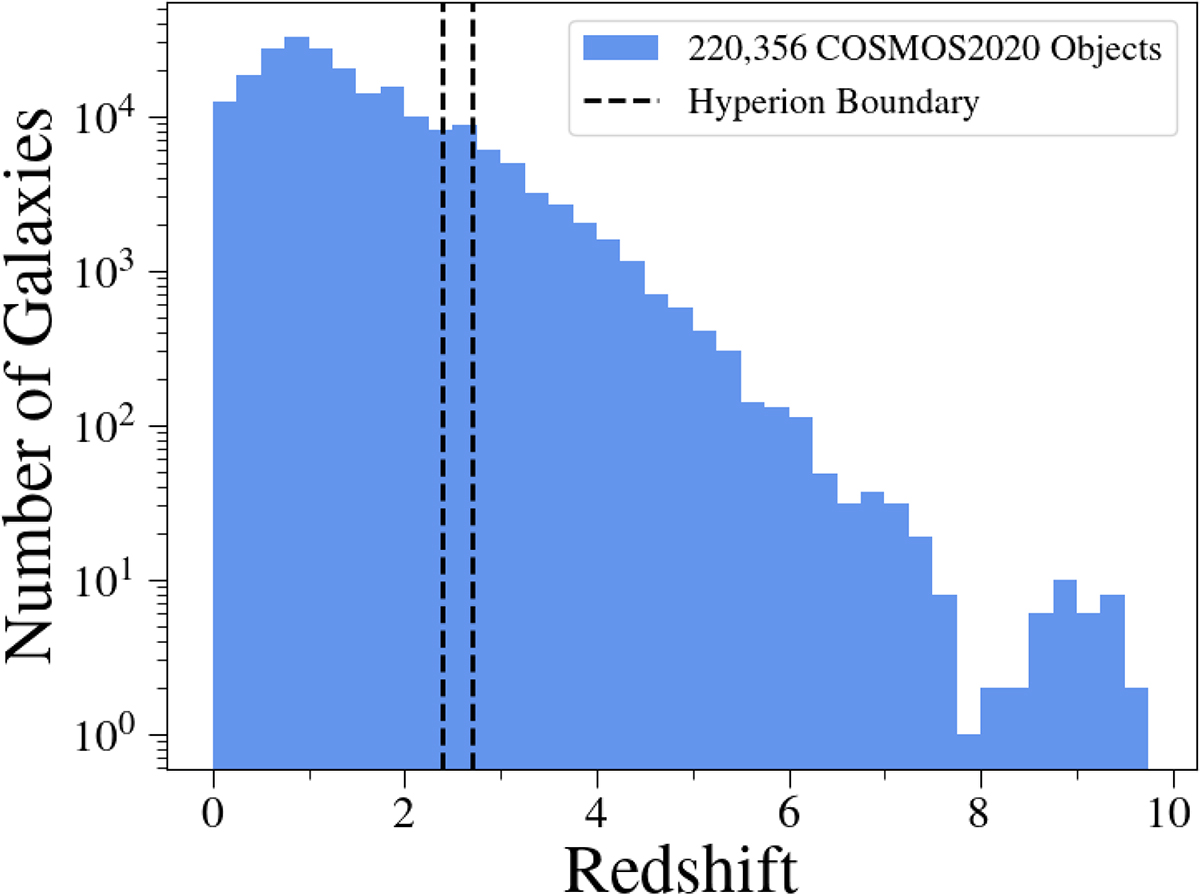 Fig. 1. Refer to the following caption and surrounding text.