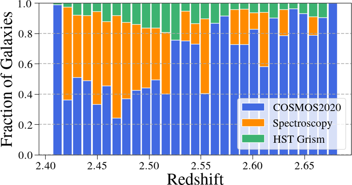 Fig. A.2. Refer to the following caption and surrounding text.