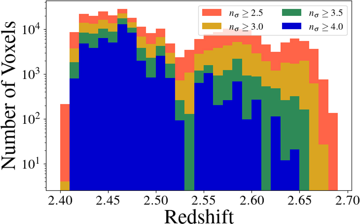 Fig. A.3. Refer to the following caption and surrounding text.