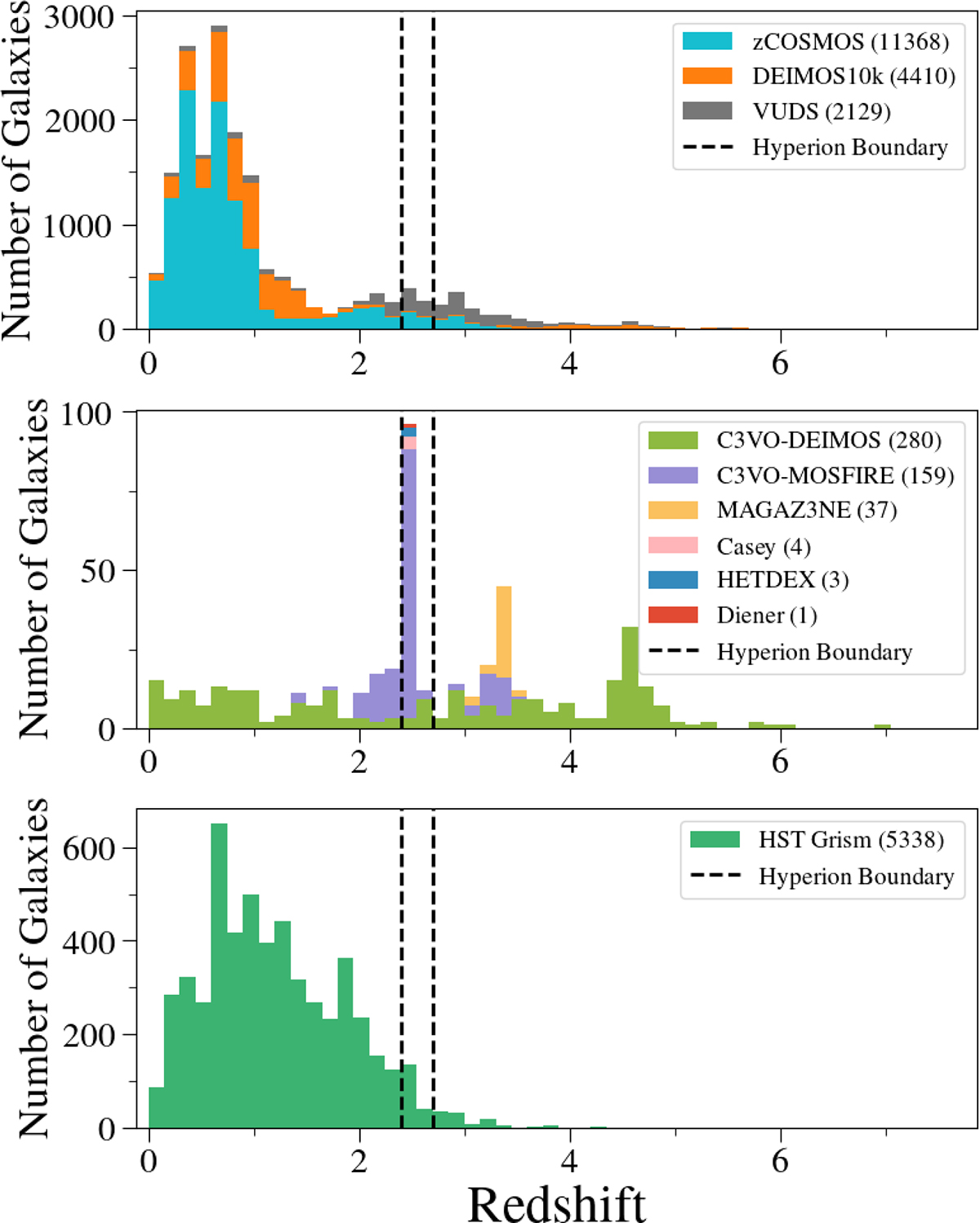 Fig. 2. Refer to the following caption and surrounding text.