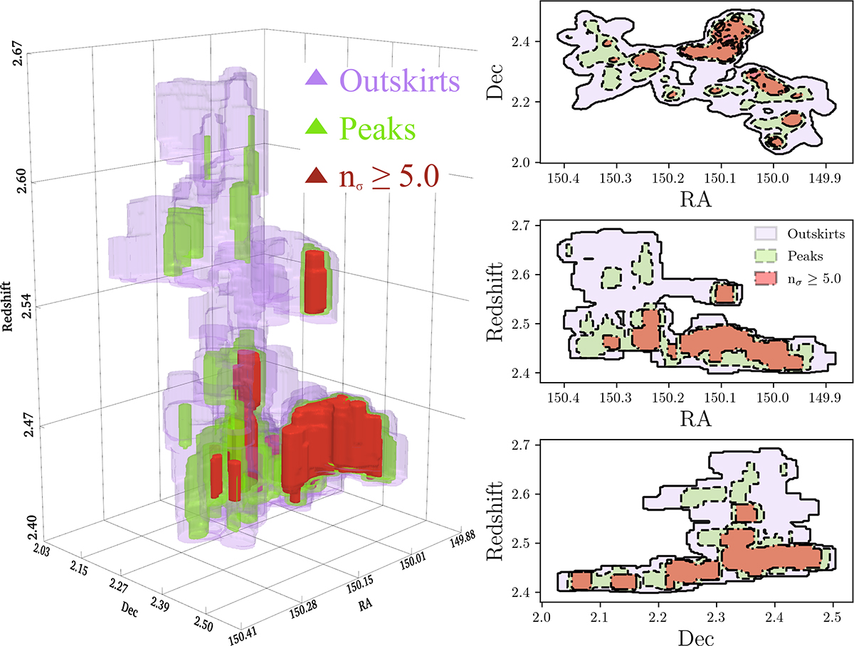 Fig. 3. Refer to the following caption and surrounding text.