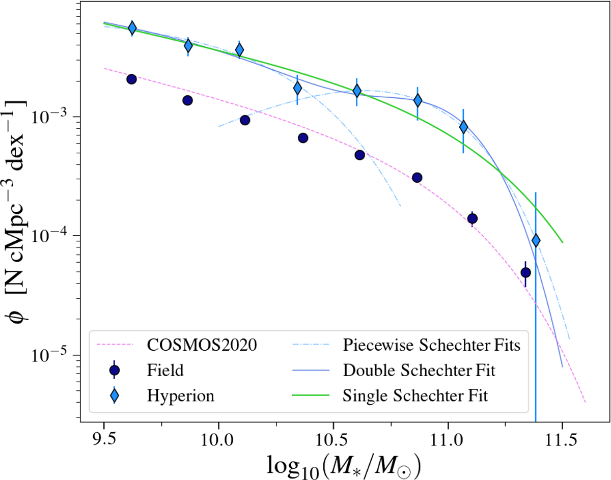 Fig. 6. Refer to the following caption and surrounding text.