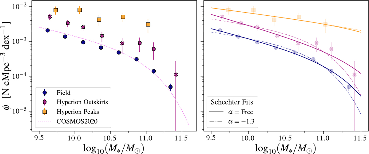 Fig. 8. Refer to the following caption and surrounding text.