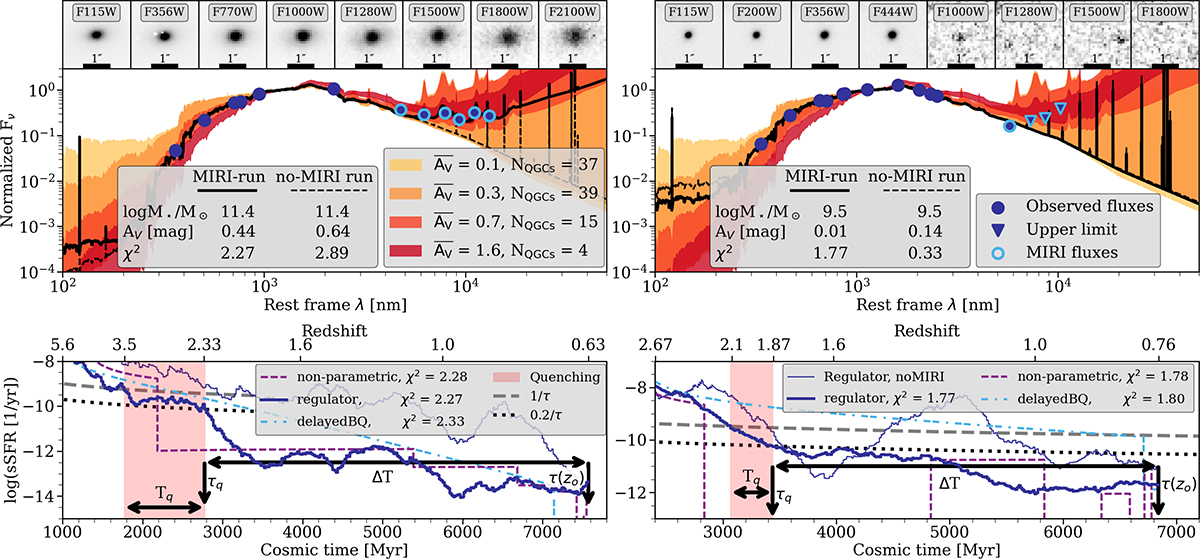 Fig. 1. Refer to the following caption and surrounding text.