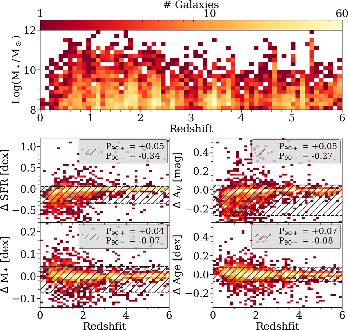 Fig. 2. Refer to the following caption and surrounding text.