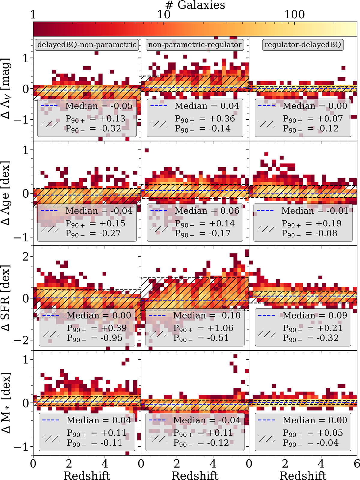 Fig. 3. Refer to the following caption and surrounding text.