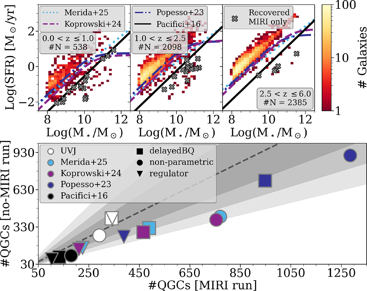 Fig. 4. Refer to the following caption and surrounding text.