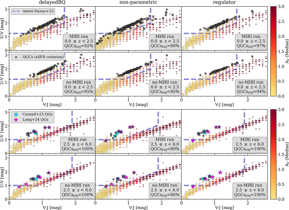 Fig. 5. Refer to the following caption and surrounding text.