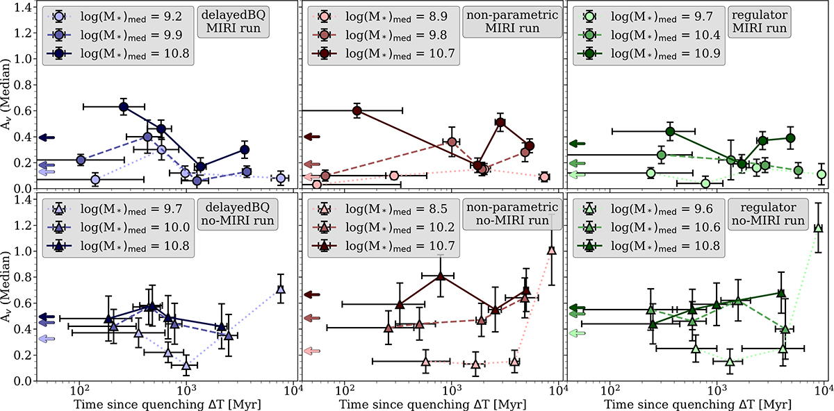 Fig. 6. Refer to the following caption and surrounding text.